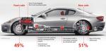 Maserati GranTurismo S Automatic 2009 года